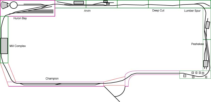 small ho layout plans