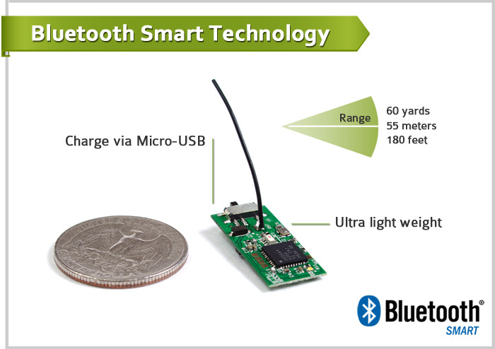 Bluetooth Smart receiver size sample