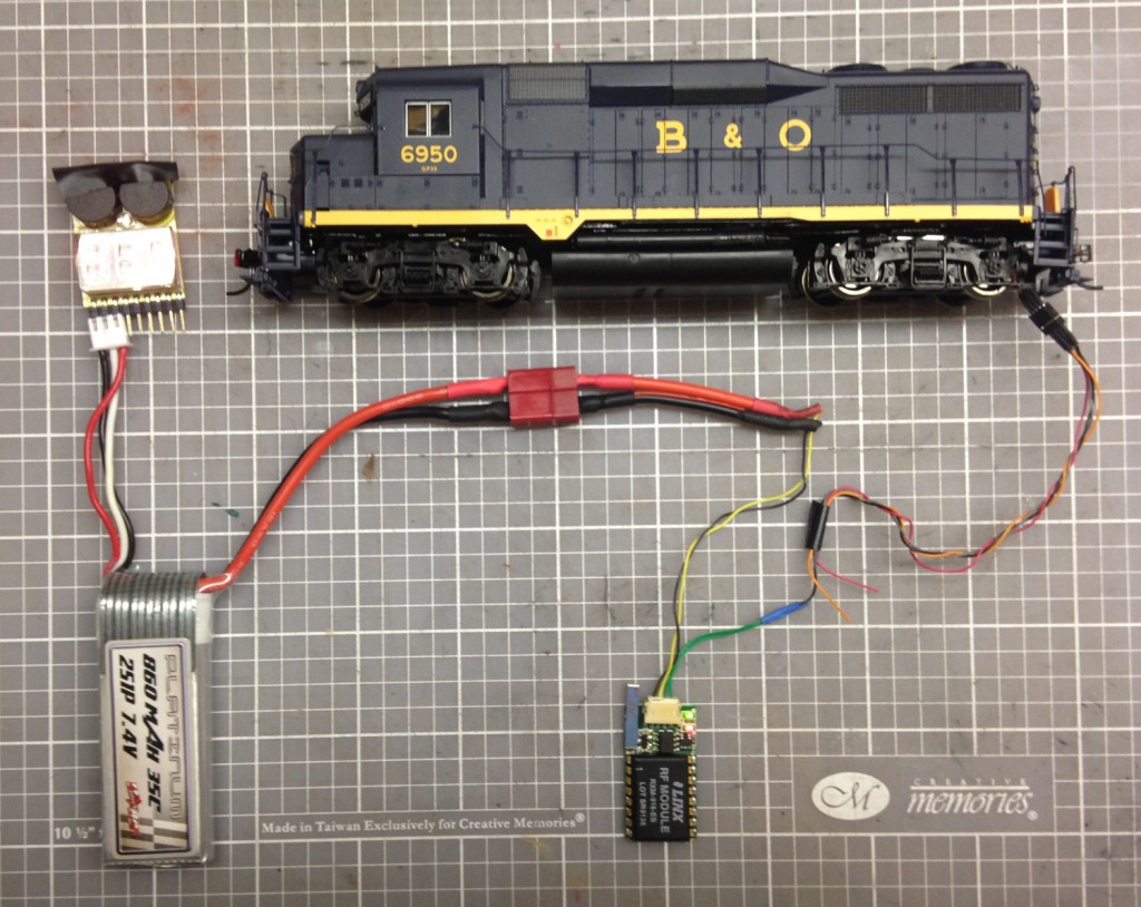 Components from an upcoming clinic on Dead Rail